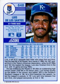 1989 Score #648 Luis de los Santos Back