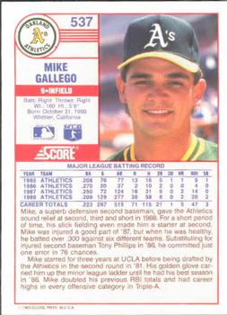 1989 Score #537 Mike Gallego Back