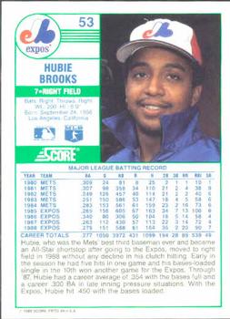 1989 Score #53 Hubie Brooks Back