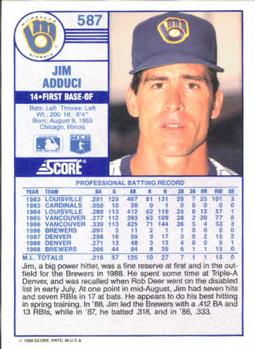 1989 Score #587 Jim Adduci Back
