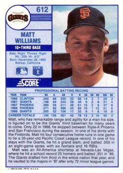 1989 Score #612 Matt Williams Back