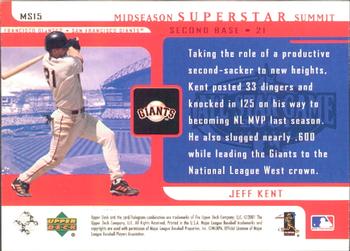 2001 Upper Deck - Midseason Superstar Summit #MS15 Jeff Kent  Back