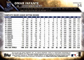 2016 Topps - All-Star Game #34 Omar Infante Back