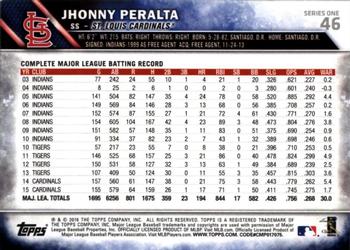 2016 Topps - All-Star Game #46 Jhonny Peralta Back