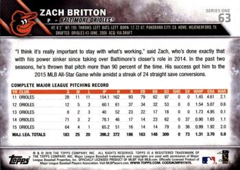 2016 Topps - All-Star Game #63 Zach Britton Back