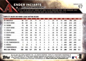 2016 Topps - All-Star Game #97 Ender Inciarte Back