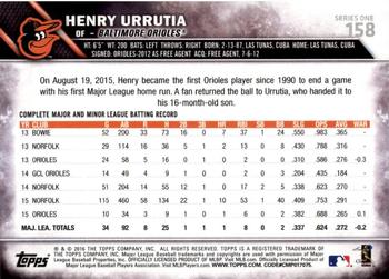 2016 Topps - All-Star Game #158 Henry Urrutia Back