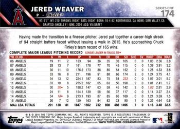 2016 Topps - All-Star Game #174 Jered Weaver Back