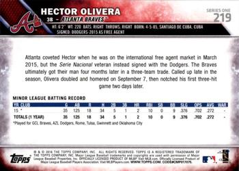 2016 Topps - All-Star Game #219 Hector Olivera Back