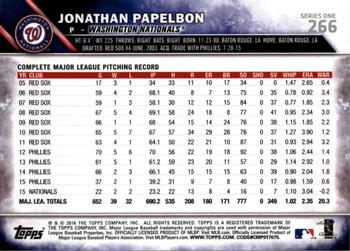 2016 Topps - All-Star Game #266 Jonathan Papelbon Back