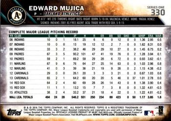 2016 Topps - All-Star Game #330 Edward Mujica Back