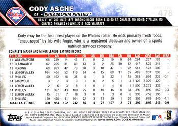 2016 Topps - All-Star Game #478 Cody Asche Back