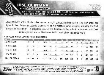 2016 Topps - All-Star Game #582 Jose Quintana Back