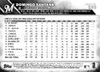 2016 Topps - All-Star Game #599 Domingo Santana Back