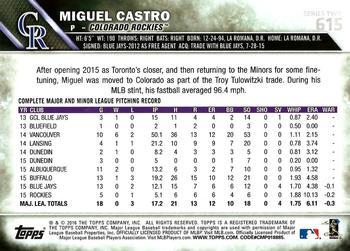 2016 Topps - All-Star Game #615 Miguel Castro Back