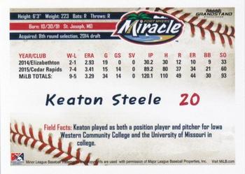 2016 Grandstand Fort Myers Miracle #NNO Keaton Steele Back