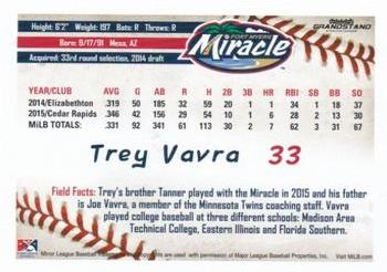 2016 Grandstand Fort Myers Miracle #NNO Trey Vavra Back
