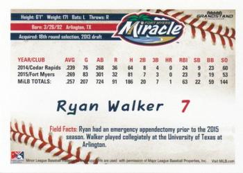 2016 Grandstand Fort Myers Miracle #NNO Ryan Walker Back