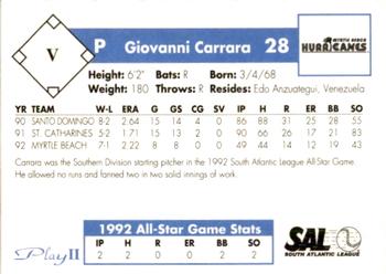 1993 Play II South Atlantic League All-Stars #V Giovanni Carrara Back