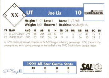 1993 Play II South Atlantic League All-Stars #XX Joe Lis Back