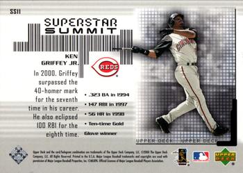 2001 Upper Deck - Superstar Summit #SS11 Ken Griffey Jr. Back
