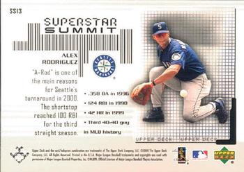 2001 Upper Deck - Superstar Summit #SS13 Alex Rodriguez Back