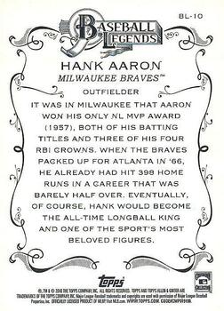 2016 Topps Allen & Ginter - Baseball Legends #BL-10 Hank Aaron Back