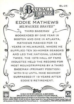 2016 Topps Allen & Ginter - Baseball Legends #BL-25 Eddie Mathews Back