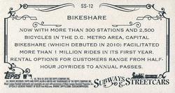 2016 Topps Allen & Ginter - Mini Subways and Streetcars #SS-12 Bikeshare Back