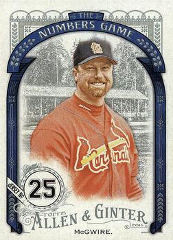 2016 Topps Allen & Ginter - The Numbers Game #NG-2 Mark McGwire Front