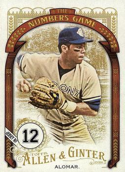 2016 Topps Allen & Ginter - The Numbers Game #NG-42 Roberto Alomar Front