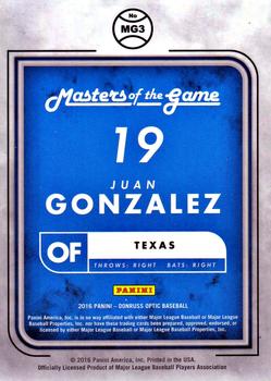 2016 Donruss Optic - Masters of the Game #MG3 Juan Gonzalez Back