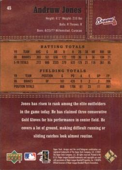 2001 Upper Deck Gold Glove - Gold Glove Limited #45 Andruw Jones  Back