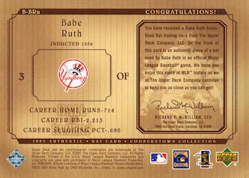 2001 Upper Deck Hall of Famers - Game-Used Bats #B-BRu Babe Ruth  Back