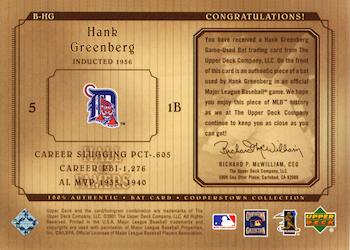 2001 Upper Deck Hall of Famers - Game-Used Bats #B-HG Hank Greenberg  Back