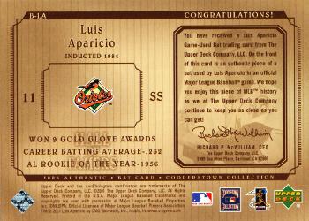2001 Upper Deck Hall of Famers - Game-Used Bats #B-LA Luis Aparicio  Back