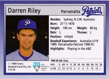 1992 Futera Pepsi ABL Parramatta Patriots #5 Darren Riley Back