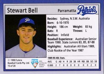 1992 Futera Pepsi ABL Parramatta Patriots #15 Stewart Bell Back