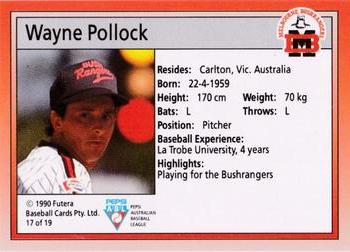 1992 Futera Pepsi ABL Melbourne Bushrangers #17 Wayne Pollock Back