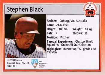 1992 Futera Pepsi ABL Melbourne Bushrangers #18 Stephen Black Back