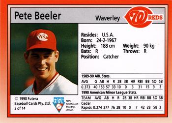 1992 Futera Pepsi ABL Waverley Reds #3 Pete Beeler Back