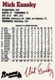 1990 Dubuque Atlanta Braves 25th Anniversary Perforated #17 Nick Esasky Back
