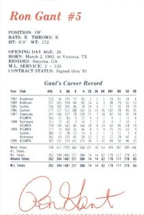 1991 Dubuque Atlanta Braves Perforated #NNO Ron Gant Back