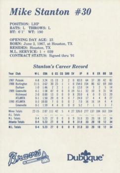1991 Dubuque Atlanta Braves #NNO Mike Stanton Back