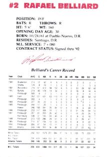 1992 Lykes Atlanta Braves Perforated #NNO Rafael Belliard Back