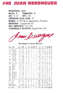 1992 Lykes Atlanta Braves Perforated #NNO Juan Berenguer Back