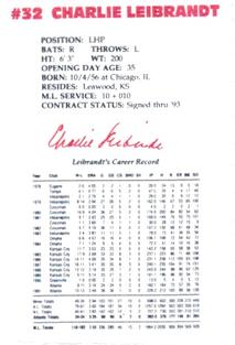 1992 Lykes Atlanta Braves Perforated #NNO Charlie Leibrandt Back