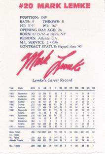 1992 Lykes Atlanta Braves Perforated #NNO Mark Lemke Back