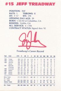 1992 Lykes Atlanta Braves Perforated #NNO Jeff Treadway Back