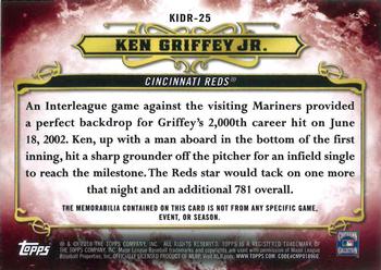 2016 Topps - Tribute to the Kid Relics #KIDR-25 Ken Griffey Jr. Back